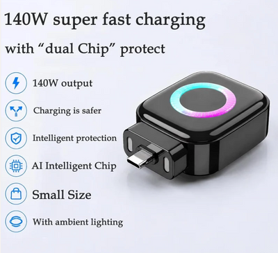 140W Super Fast Charging Adapter - Features