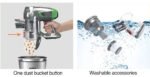 Handheld Wireless Vaccum Cleaner With Foldable Tube - Image 4