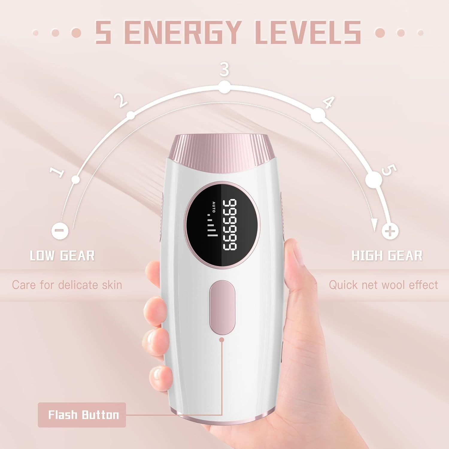 IPL Laser Hair Removal Device for Women and Men - Image 2