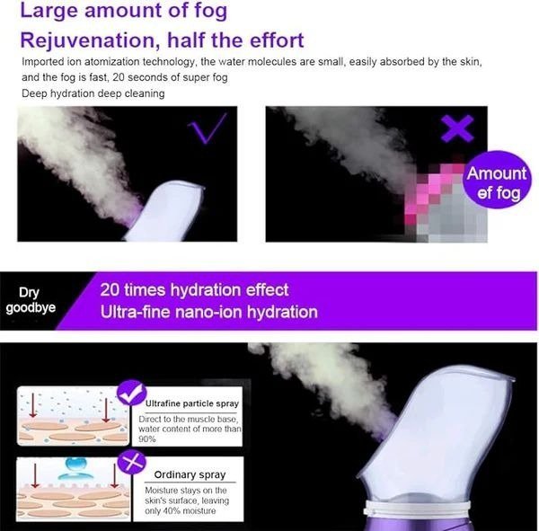 Facial Care Streamer - Image 3
