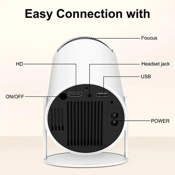 Mini Round Projector - Image 5